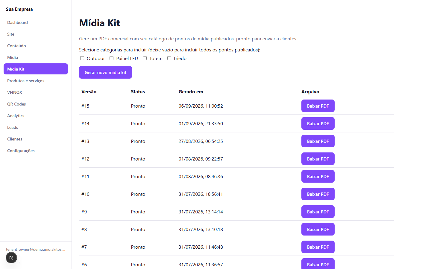 Histórico de versões do mídia kit em PDF, todas prontas pra baixar
